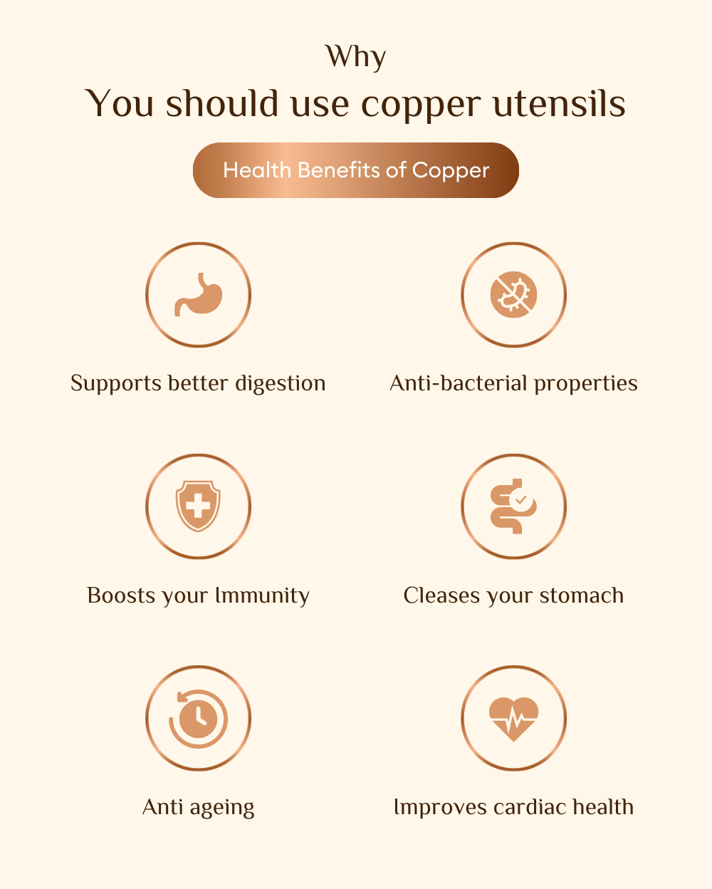 Copper and Brass Barbeque Set