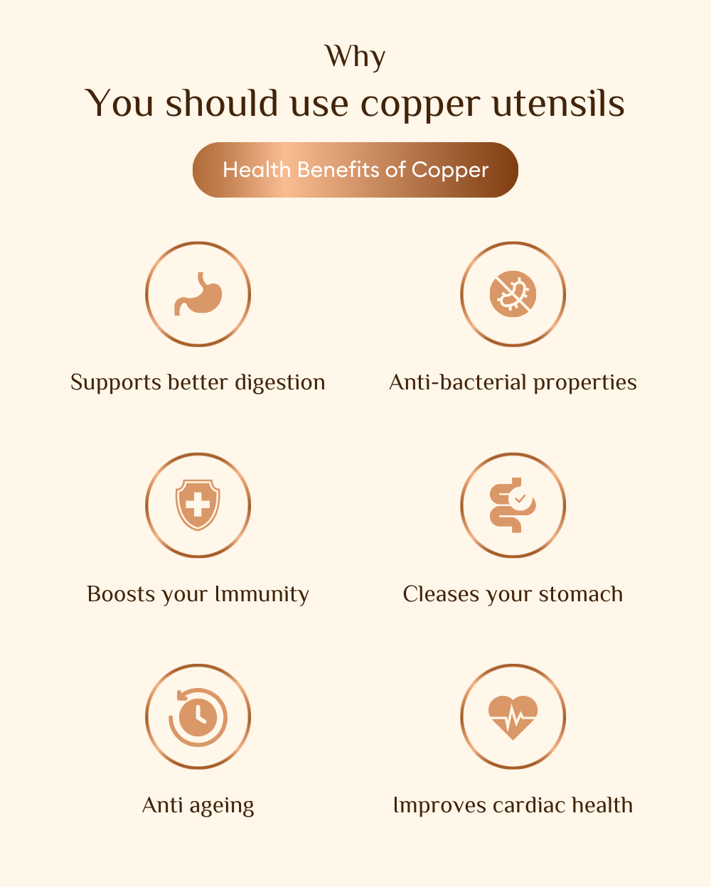 Copper Signature Bottle Green Color Coated (980ml)