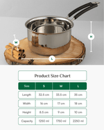 Premium Steel Hefty Saucepan Induction Bottom Set
