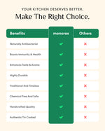 Brass Robust Dosa Tawa Tin Coated