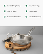 Benefits of Triply Robust Frypan with Lid