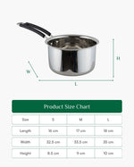 Steel Hefty Sauce Pan Plain Bottom Set of 3