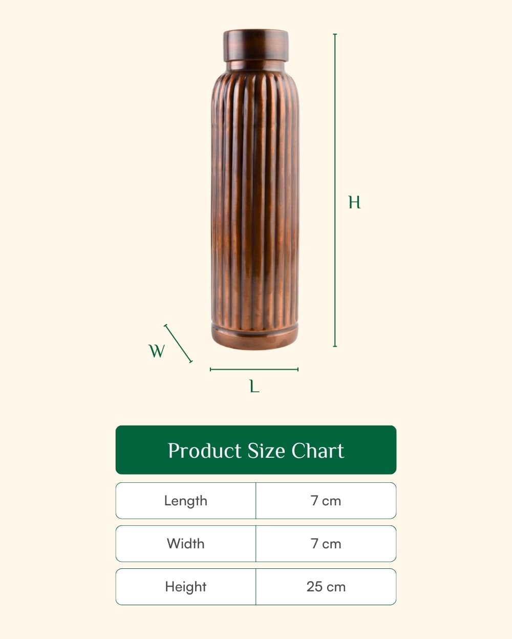 Copper Luxe Bottle Vintage Finish