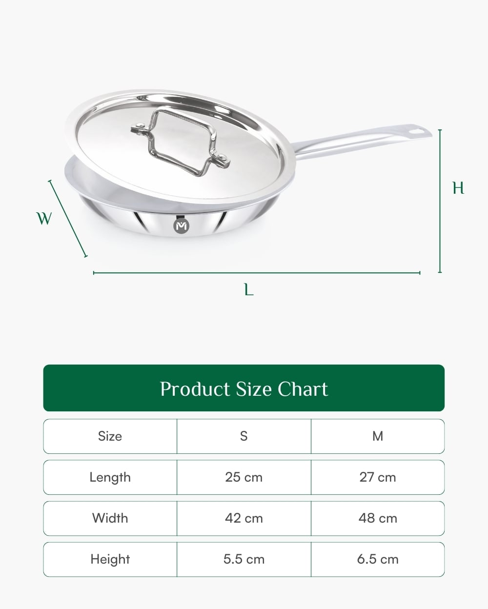 Triply Robust Frypan with Lid