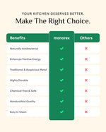 Brass Classic Kalash