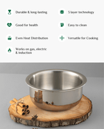 Triply Robust Cooking Pot/Tope