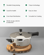 Triply Robust Pressure Cooker