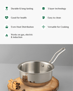 Triply Robust Sauce Pan