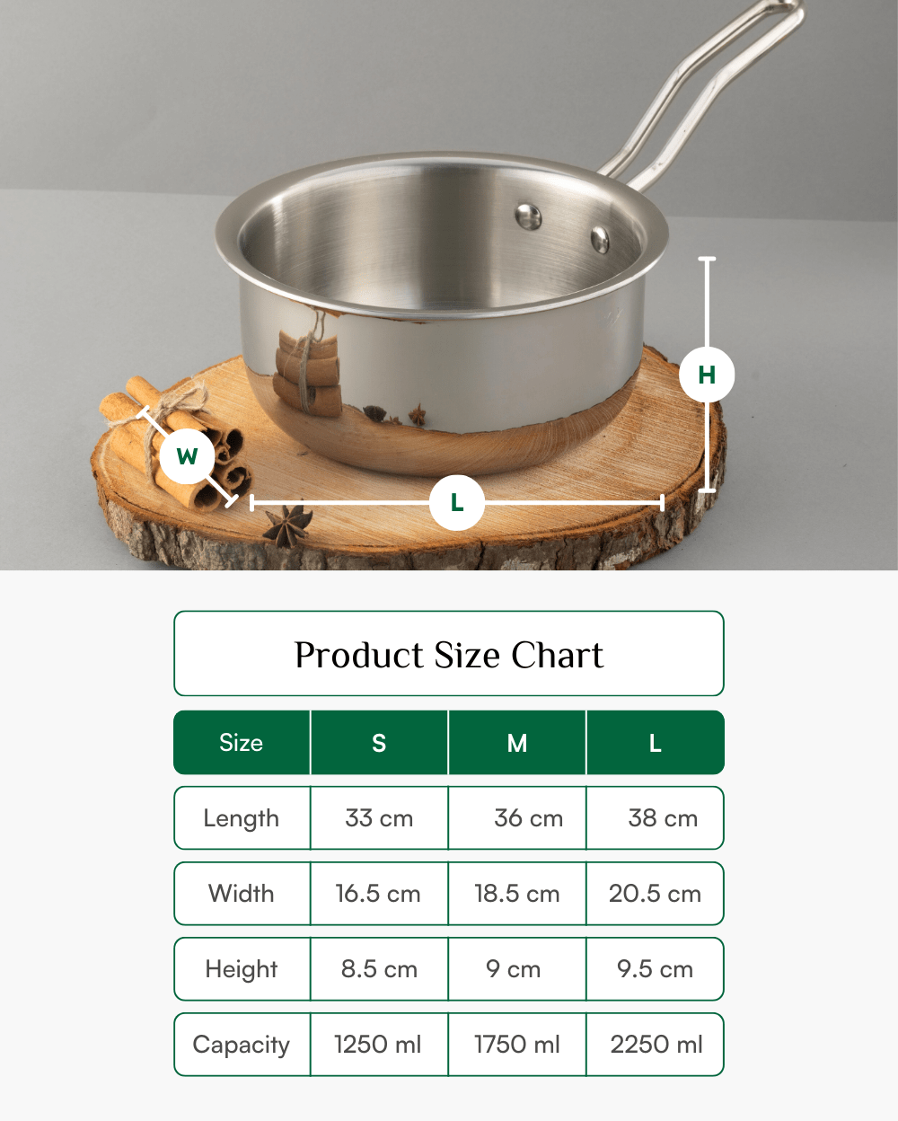 Premium Triply Robust Sauce Pan