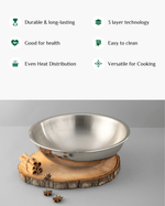 Benefits of Triply Robust Tasla